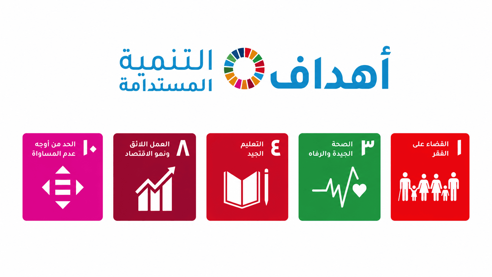 تمكين المحتاج